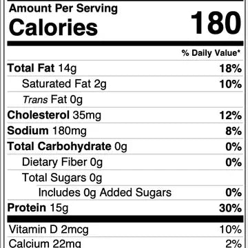 Fishwife Smoked Rainbow Trout - Marcel’s Culinary Experience