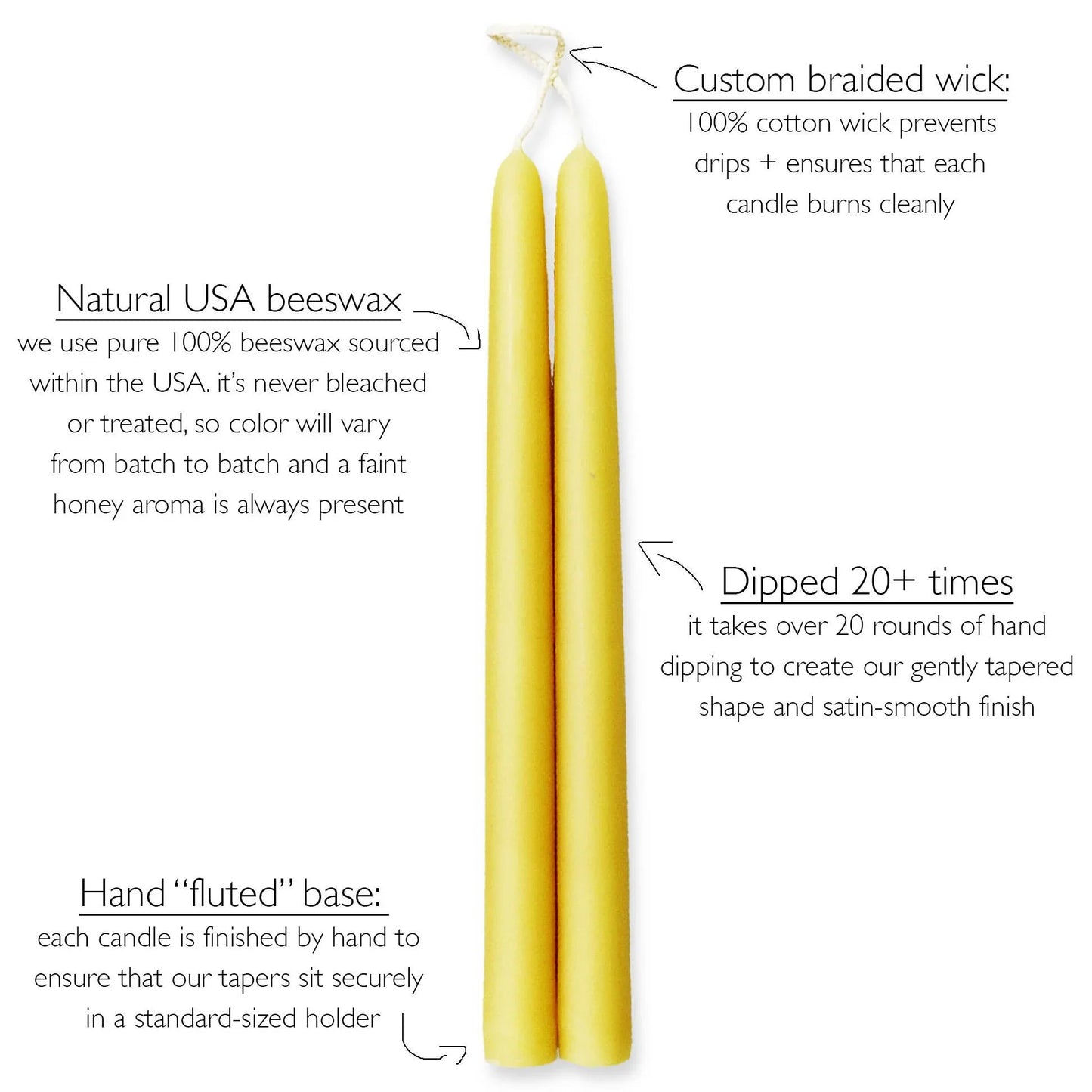 Mole Hollow 12" Hand Dipped Pure Beeswax Taper Candles - Ivory Beeswax - Marcel’s Culinary Experience