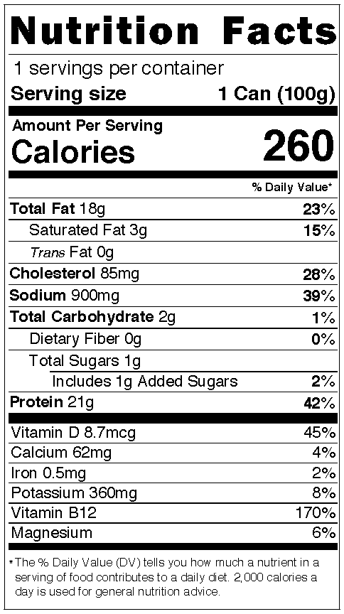 Fishwife Smoked Atlantic Salmon - Marcel’s Culinary Experience