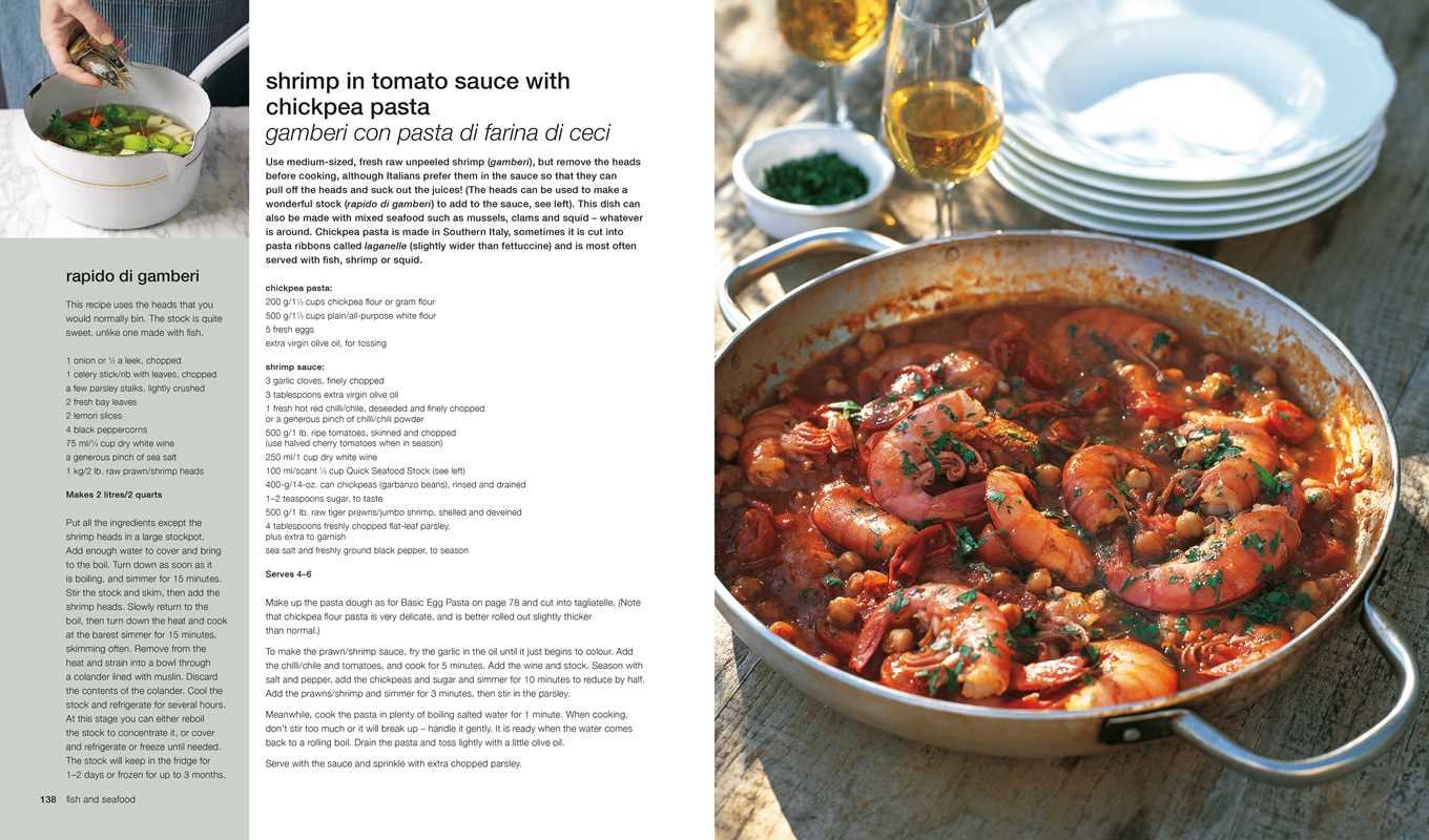 Italian Kitchen by Maxine Clark