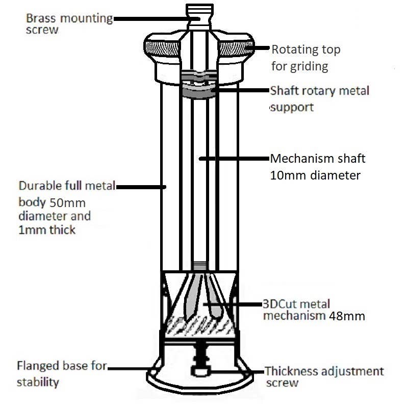 Chef's Mill Brass Pepper Grinder