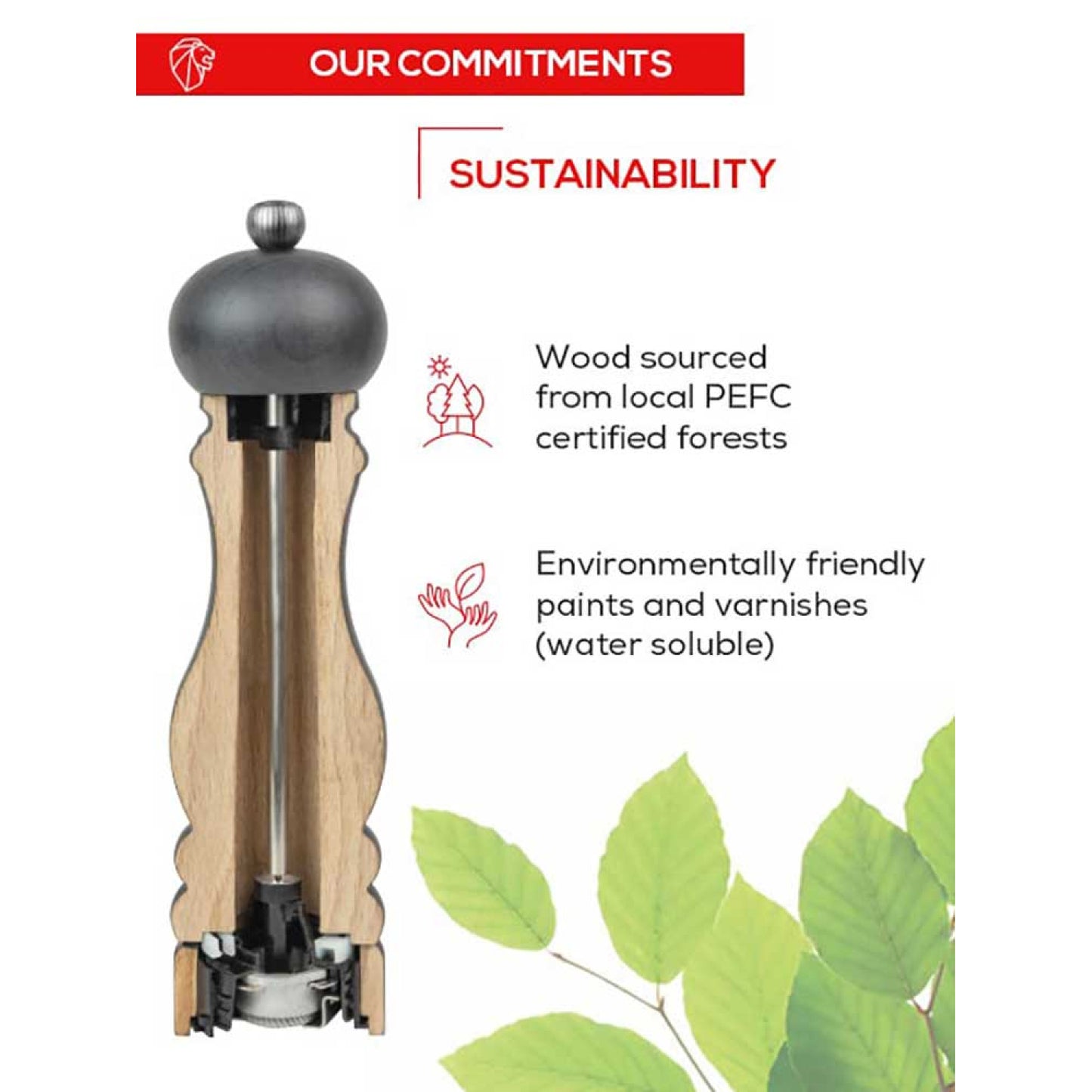 Peugeot Line Pepper Mill, Carbon Finish - 7"