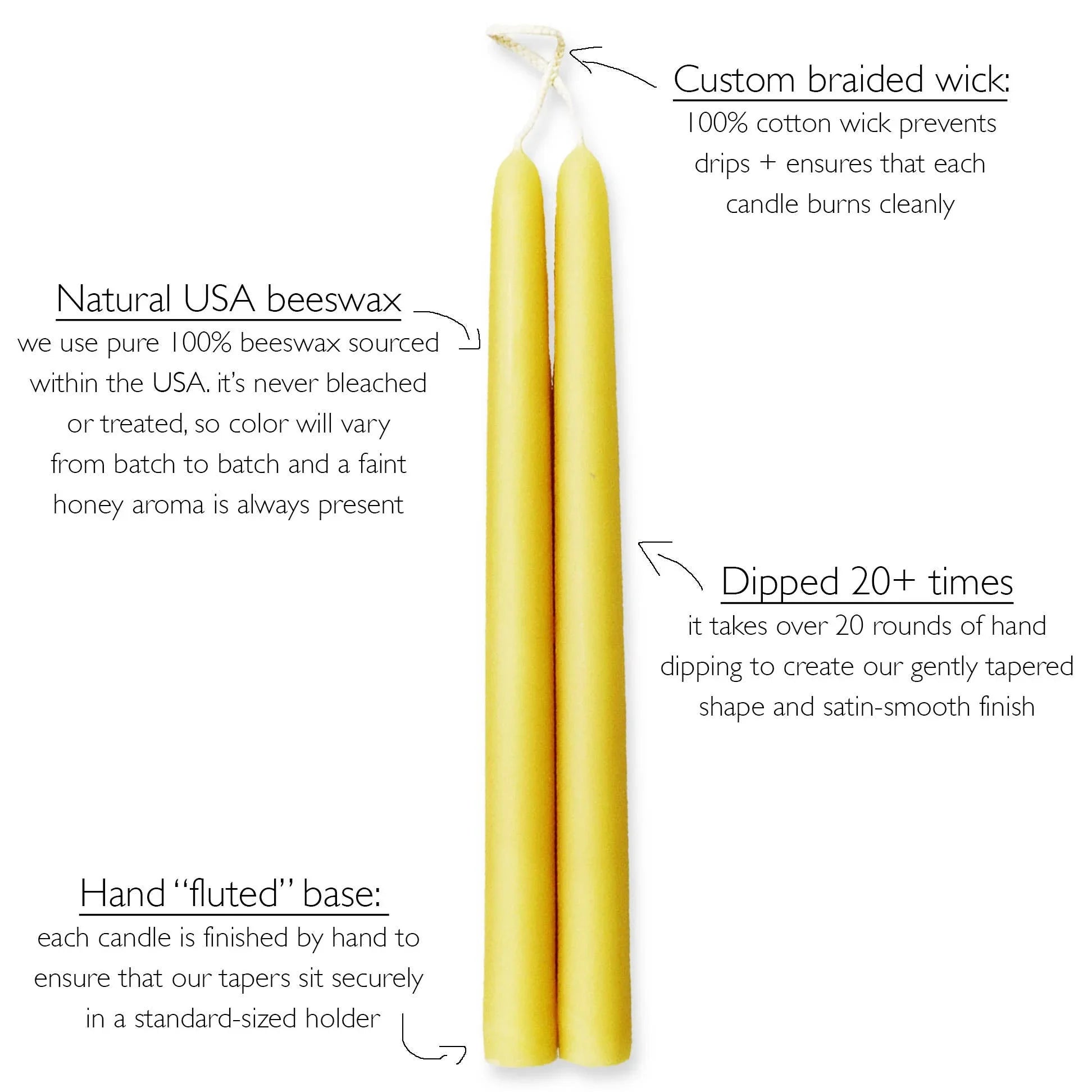 Mole Hollow 12" Hand Dipped Pure Beeswax Taper Candles - Ivory Beeswax - Marcel’s Culinary Experience