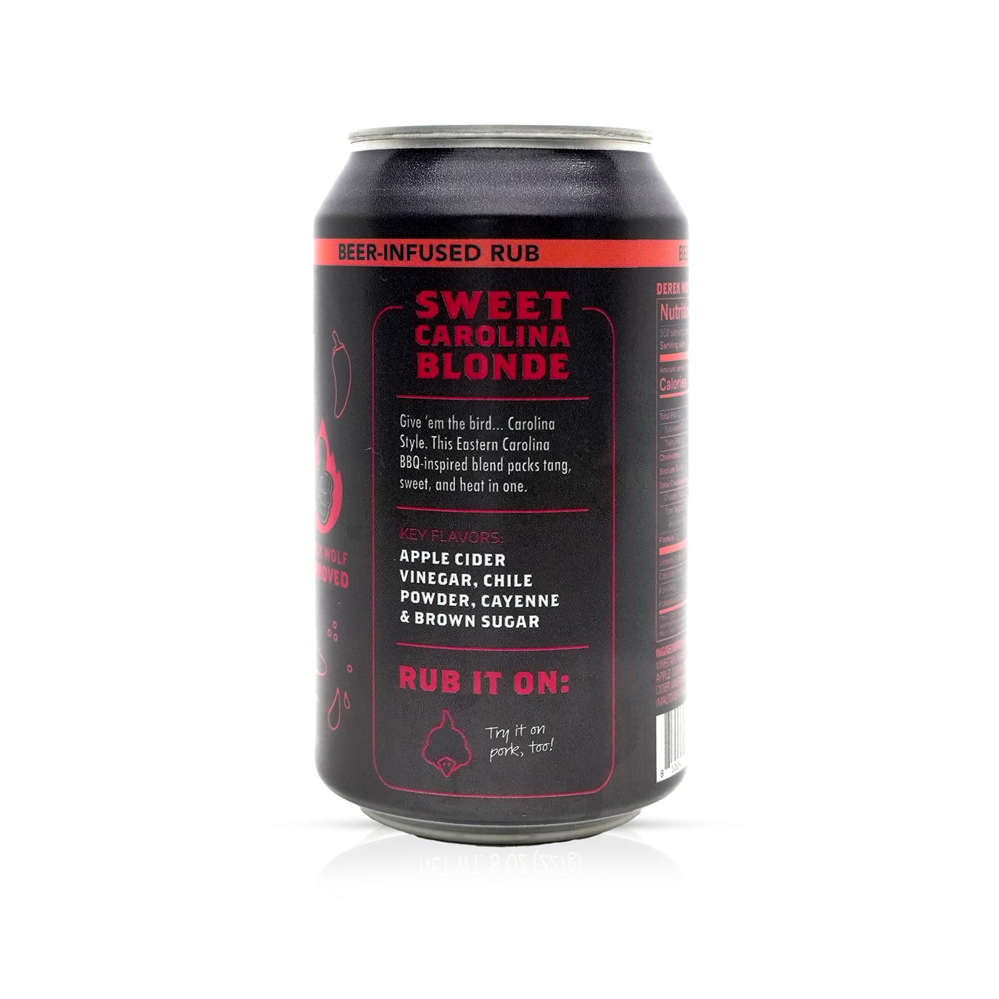 Derek Wolf | Sweet Carolina Blonde