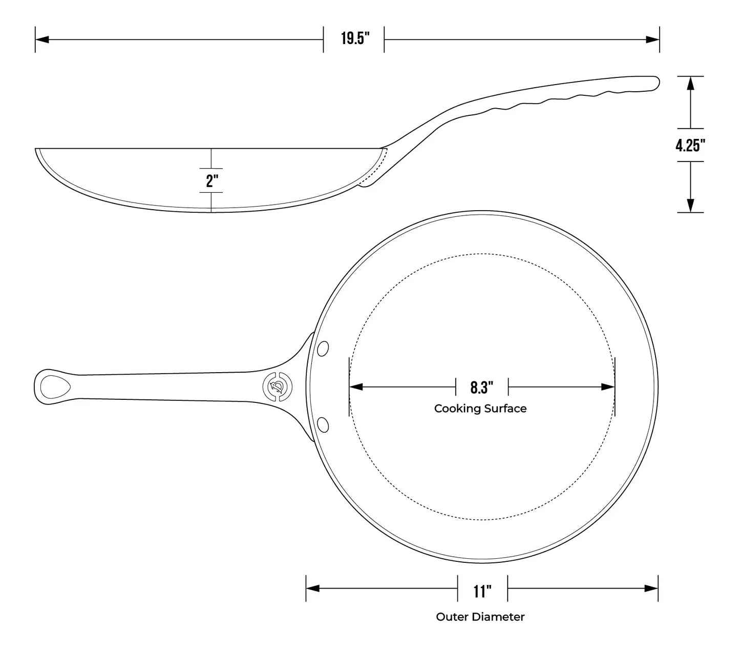 DeBuyer Mineral B Pro Carbon Steel Omelette Pan - 11" - Marcel’s Culinary Experience