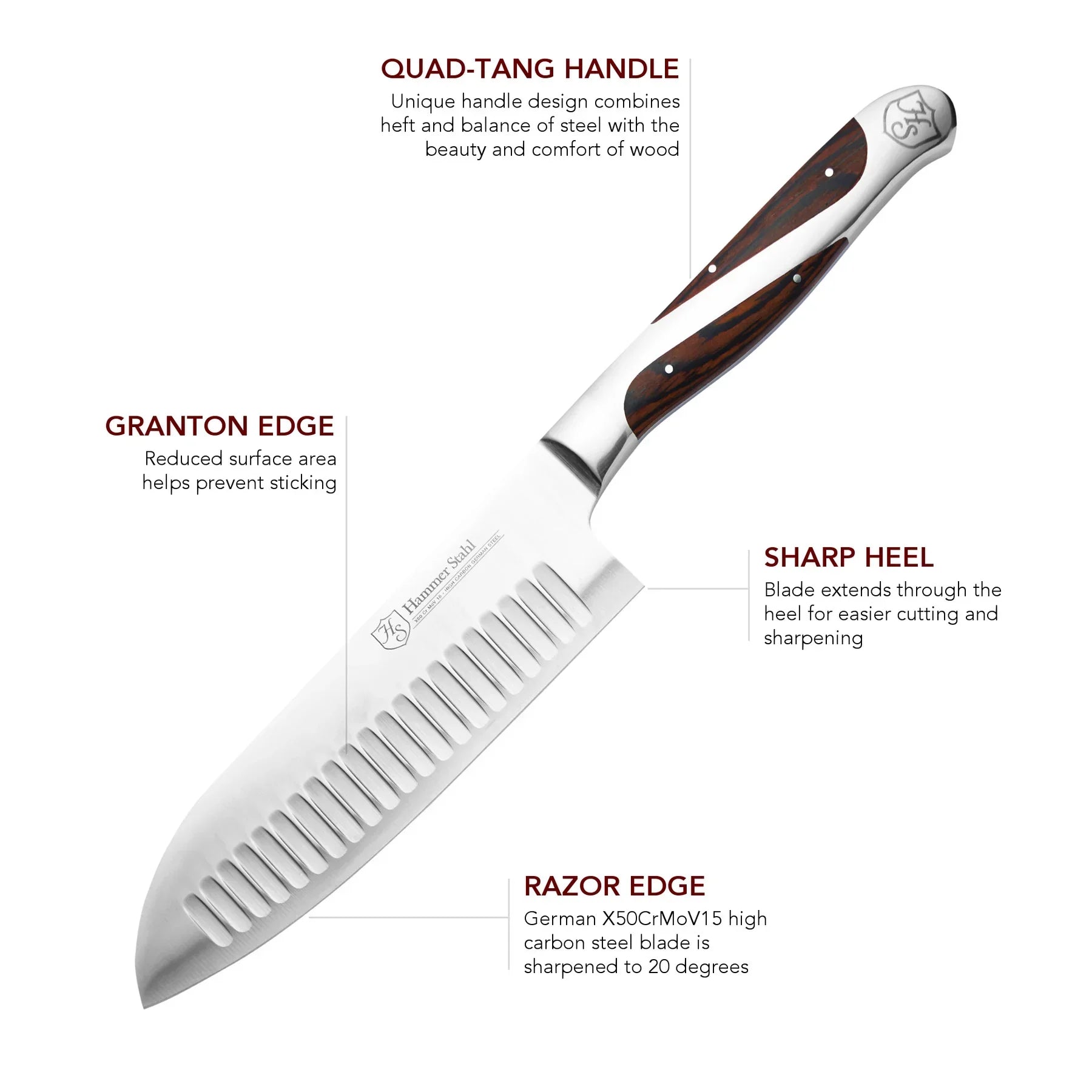 Hammer Stahl 5.5" Santoku - Marcel’s Culinary Experience