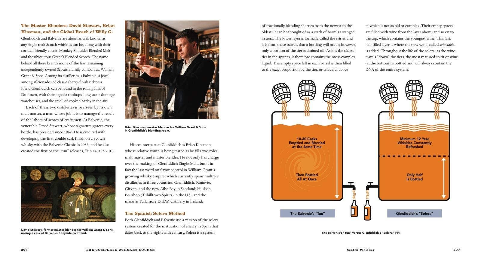 Complete Whiskey Course Cocktail Book - Marcel’s Culinary Experience