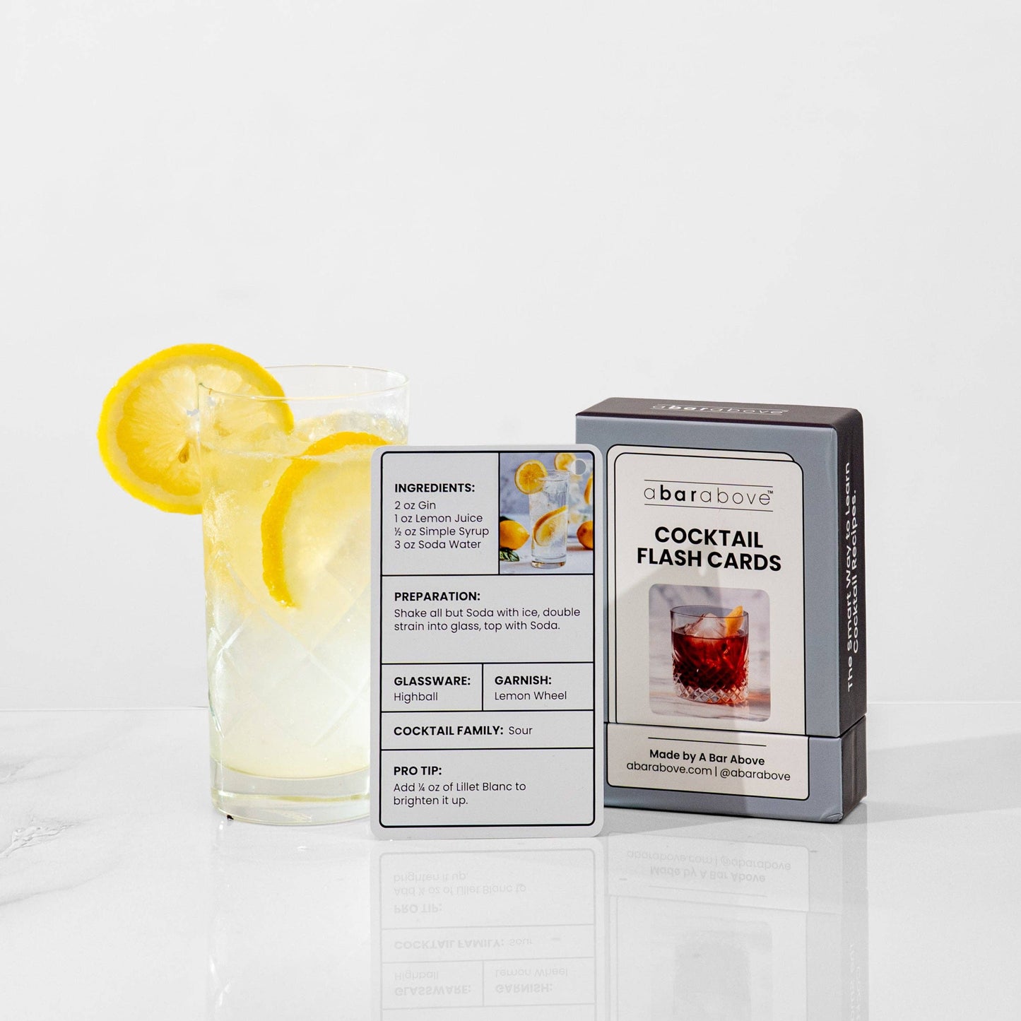 Cocktail Recipe Flash Cards