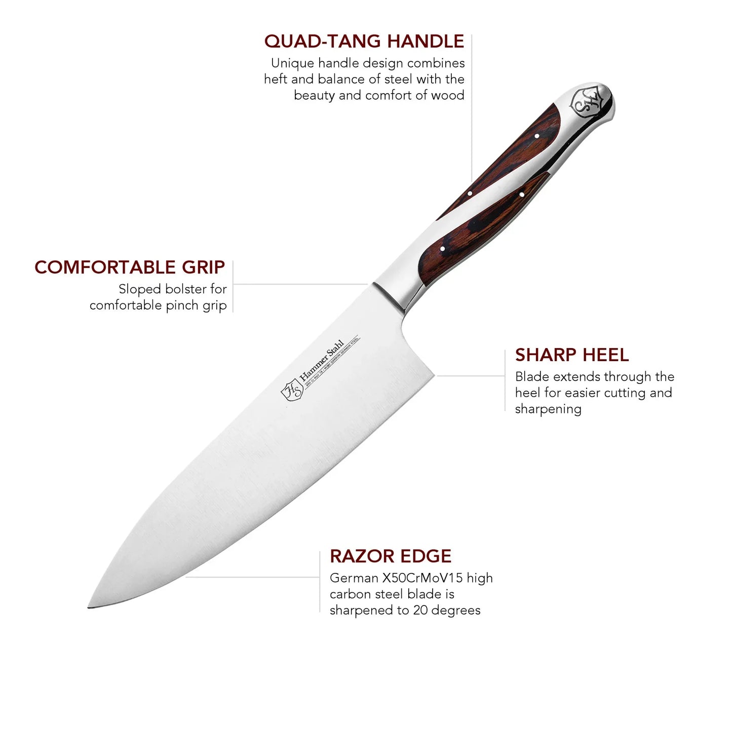 Hammer Stahl 6" Chef Knife - Marcel’s Culinary Experience
