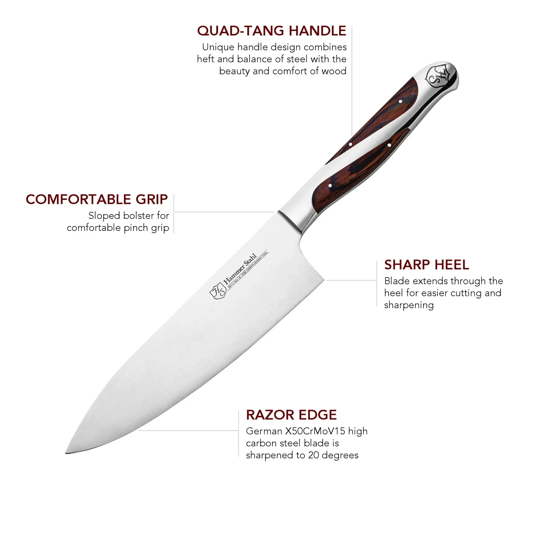 Hammer Stahl 6" Chef Knife - Marcel’s Culinary Experience