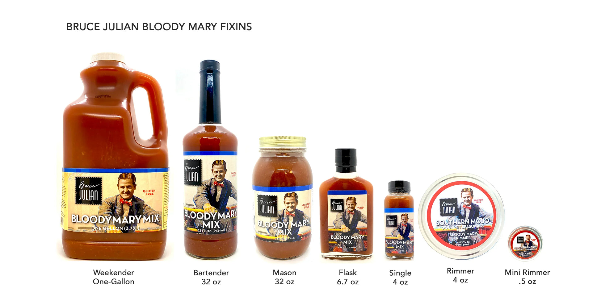 Bloody Mary Mix Traveler - Marcel’s Culinary Experience