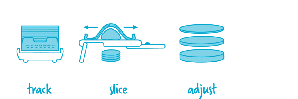 Dreamfarm Nocutu - Marcel’s Culinary Experience