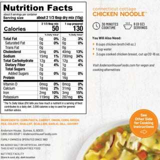 Chicken Noodle Soup