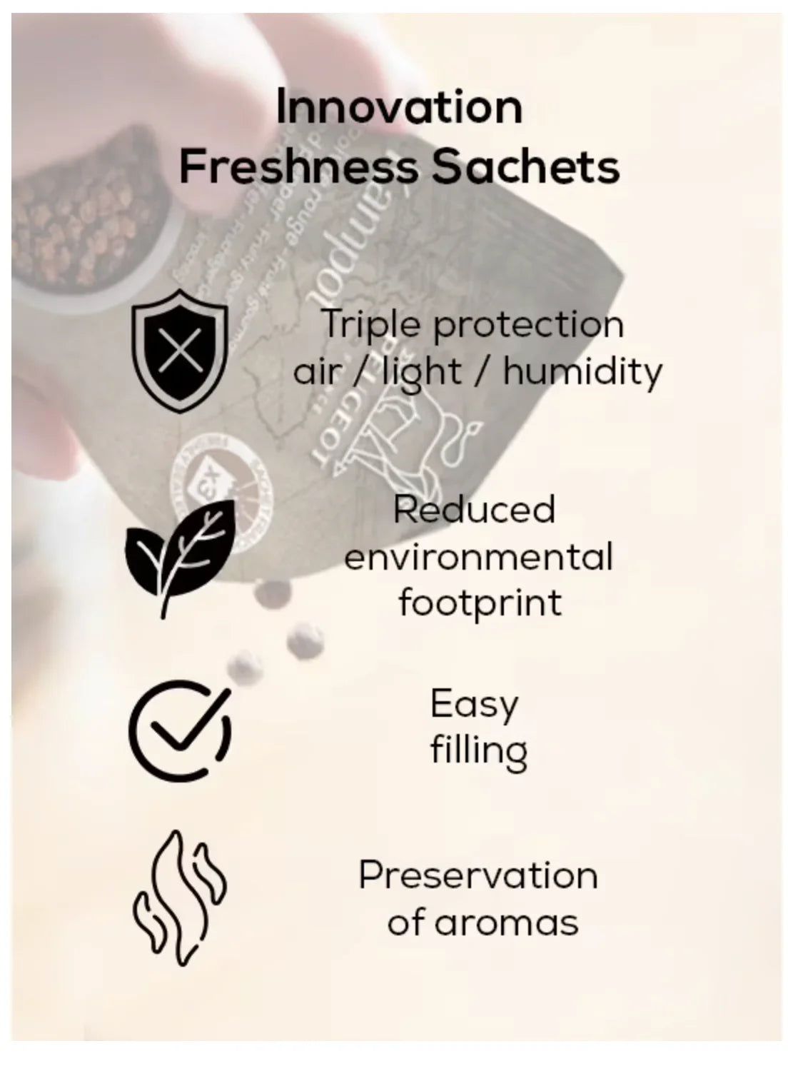 Peugeot Voatsiperifery Sachets of Madagascan Wild Pepper 3 x 20g - Marcel’s Culinary Experience