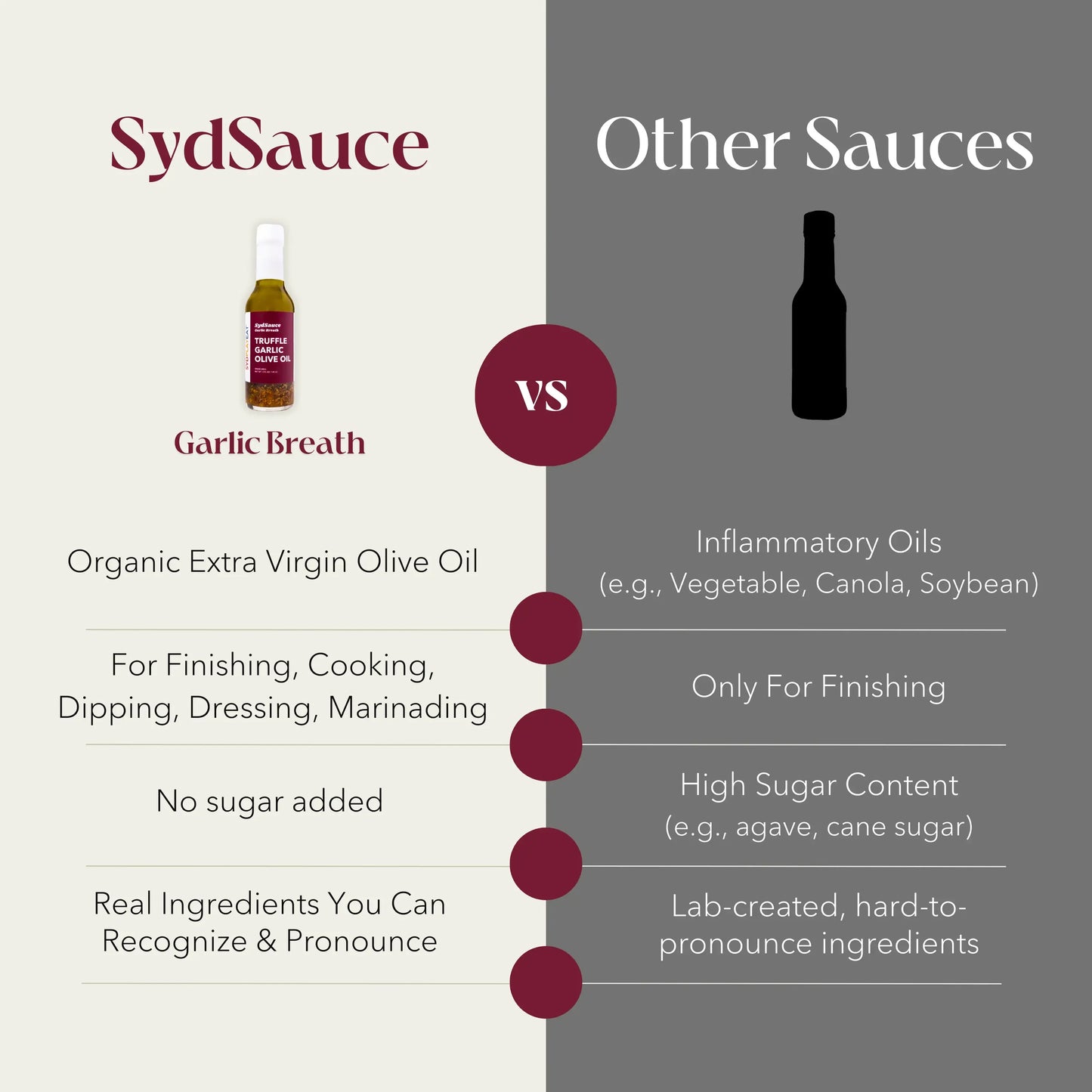 SydSauce Garlic Truffle Oil