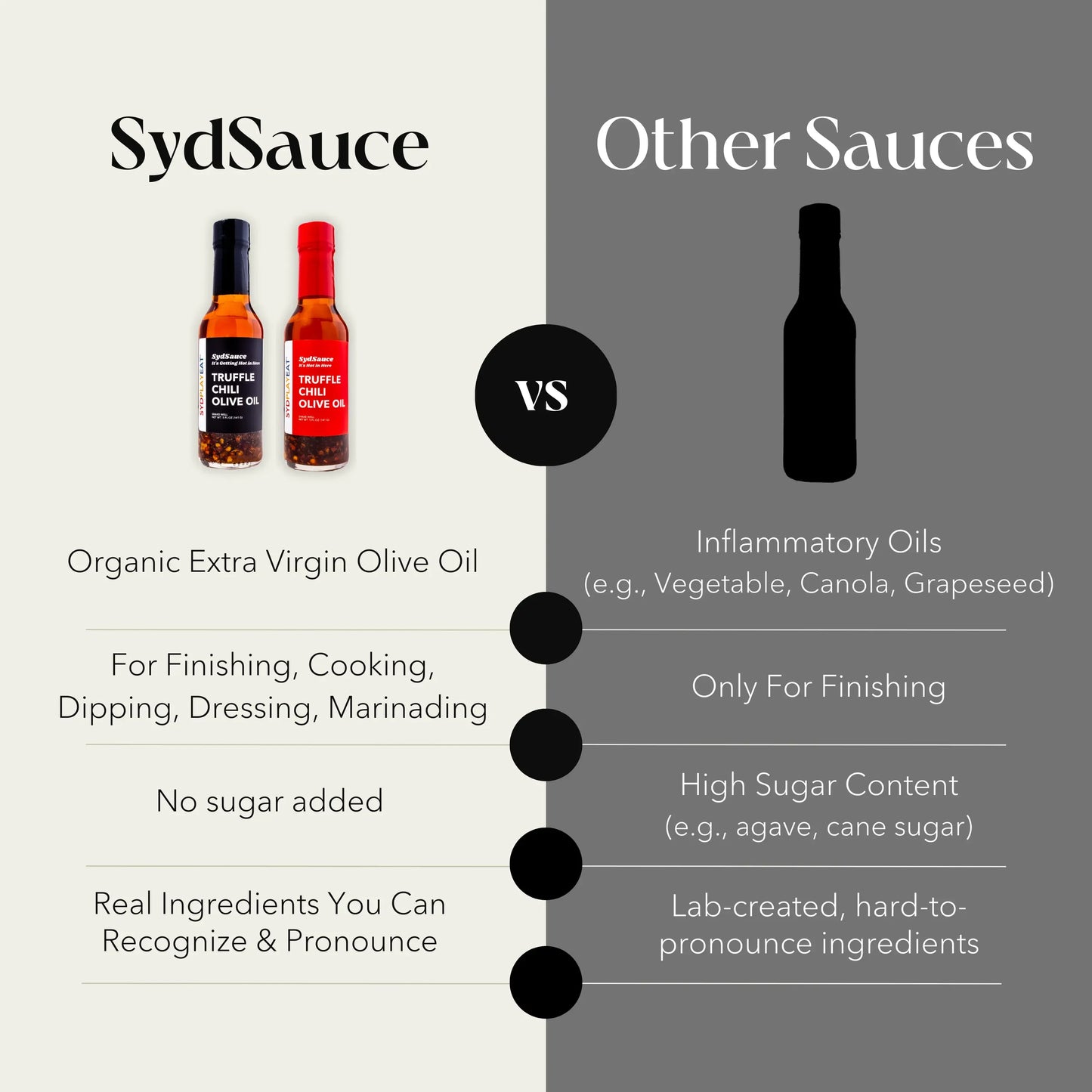 SydSauce Chili Truffle Oil
