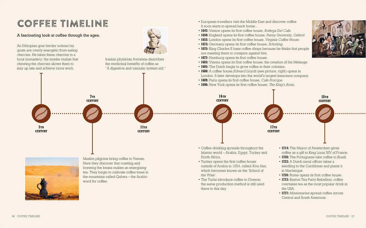 Art & Craft of Coffee Cocktails by Jason Clark - Marcel’s Culinary Experience