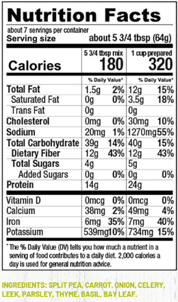 Nebraska Barn Raising Split Pea Soup Mix