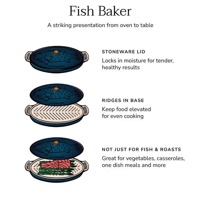 Le Creuset Heritage Fish Baker