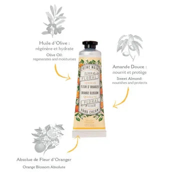 Panier des Sens Hand Cream Orange Blossom 1 oz - Marcel’s Culinary Experience