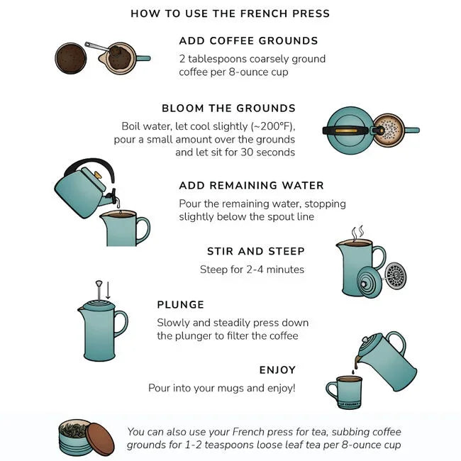 Le Creuset French Press