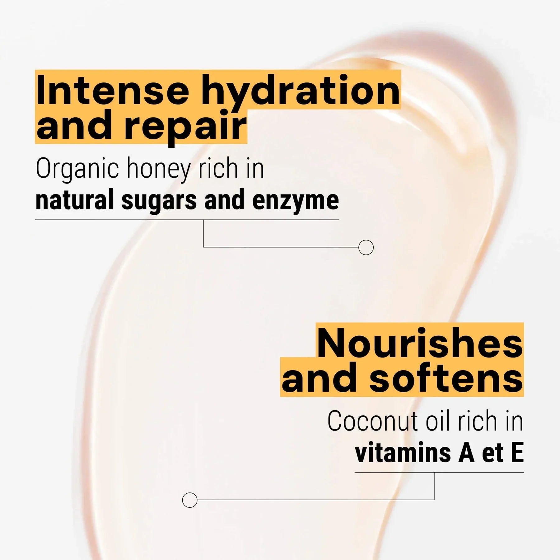 Panier Des Sens Liquid Marseille soap - Regenerating Honey - Marcel’s Culinary Experience