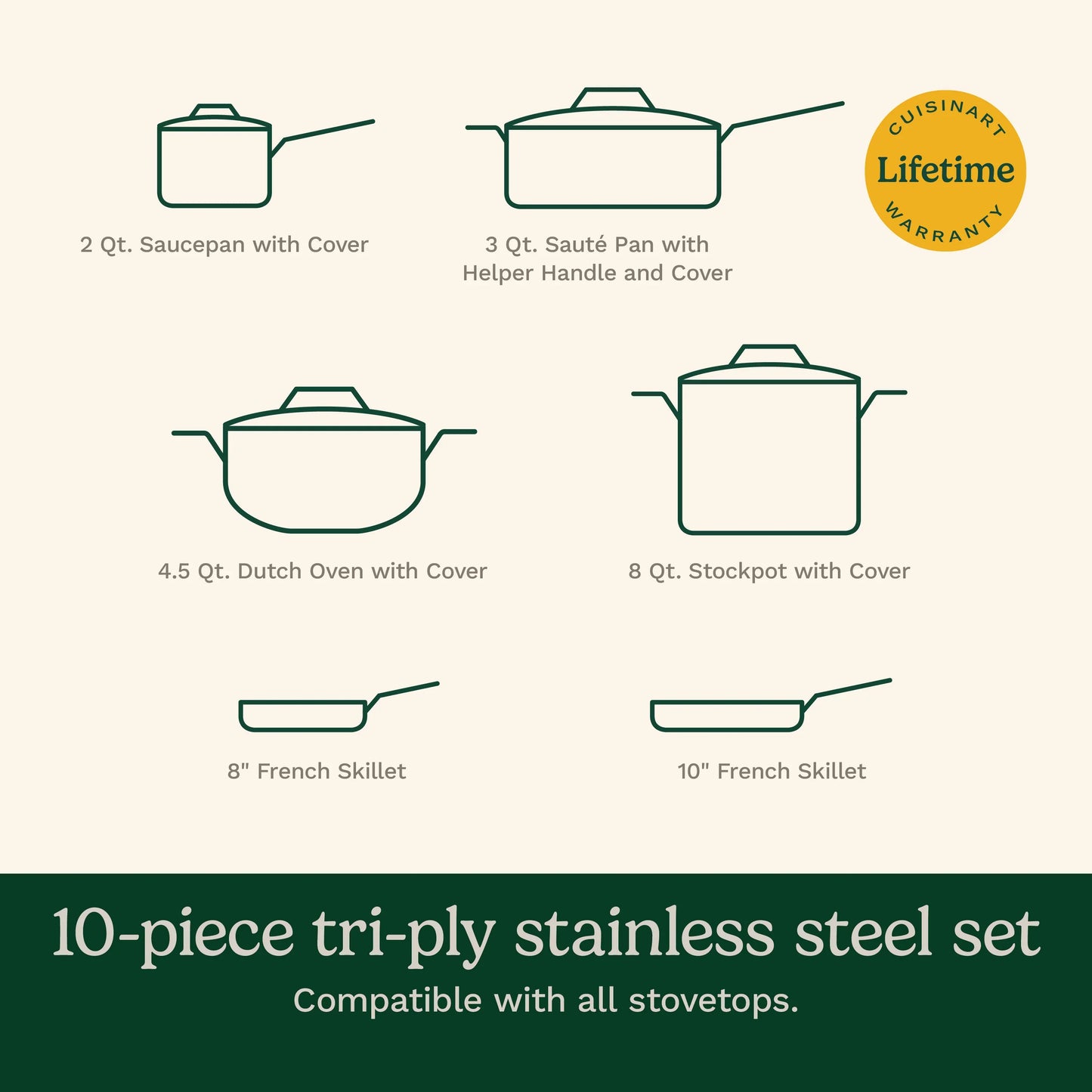 Cuisinart French Classic Tri-Ply Stainless Cookware 10 Piece Set