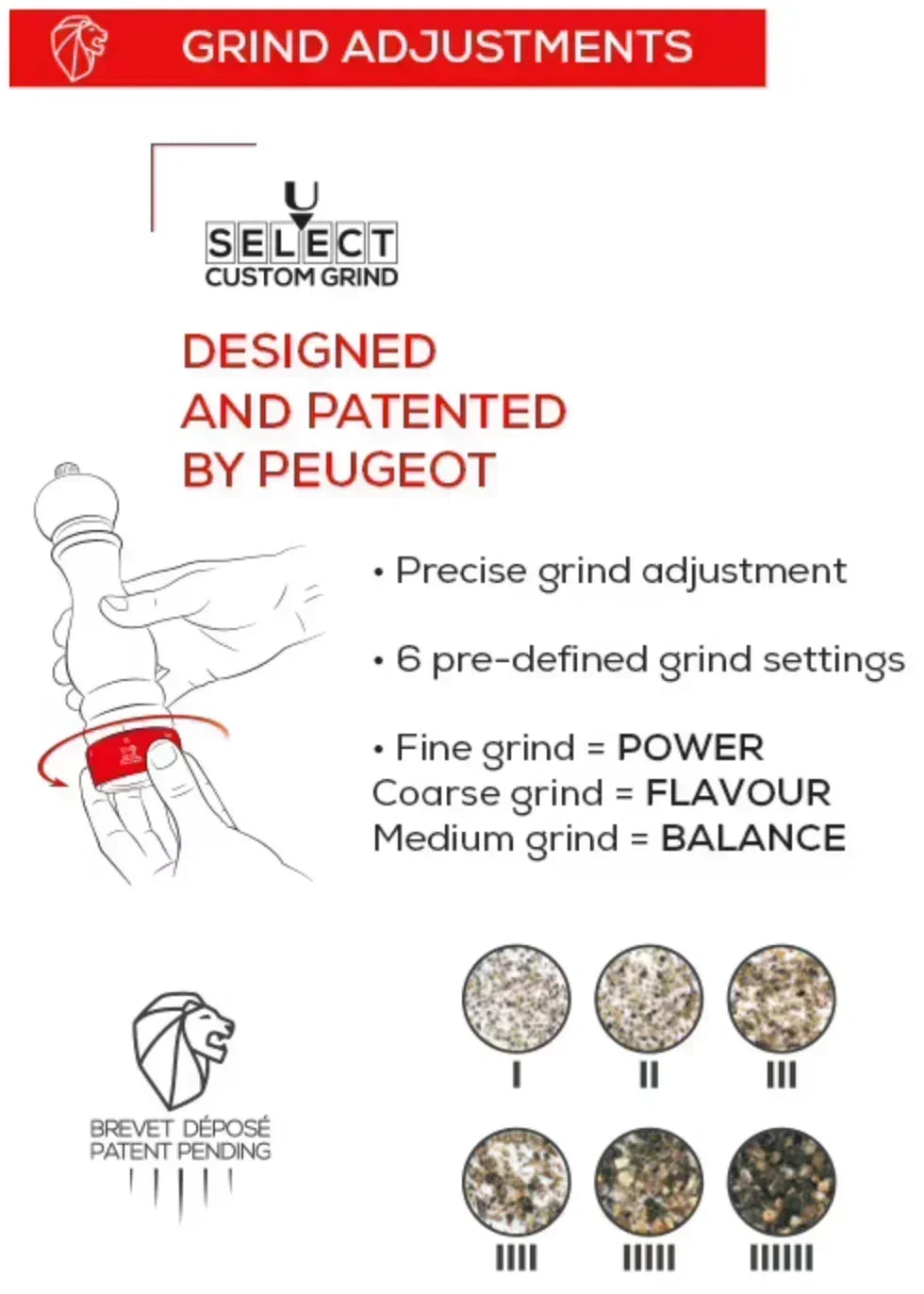 Peugeot Paris u'Select Salt Mill Pacific Blue Gloss 7" - Marcel’s Culinary Experience